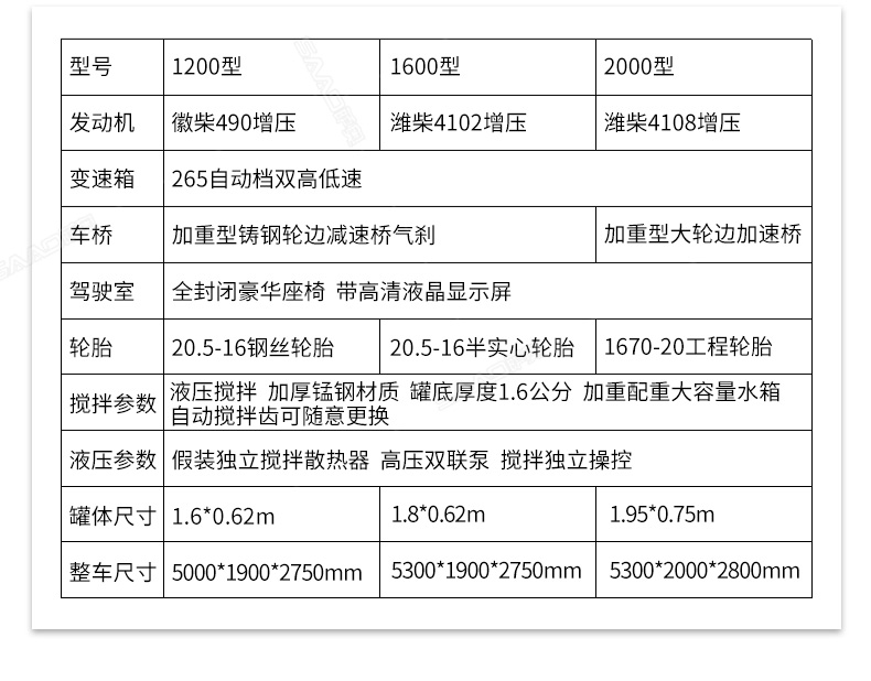 平口自上料攪拌車1_15.jpg